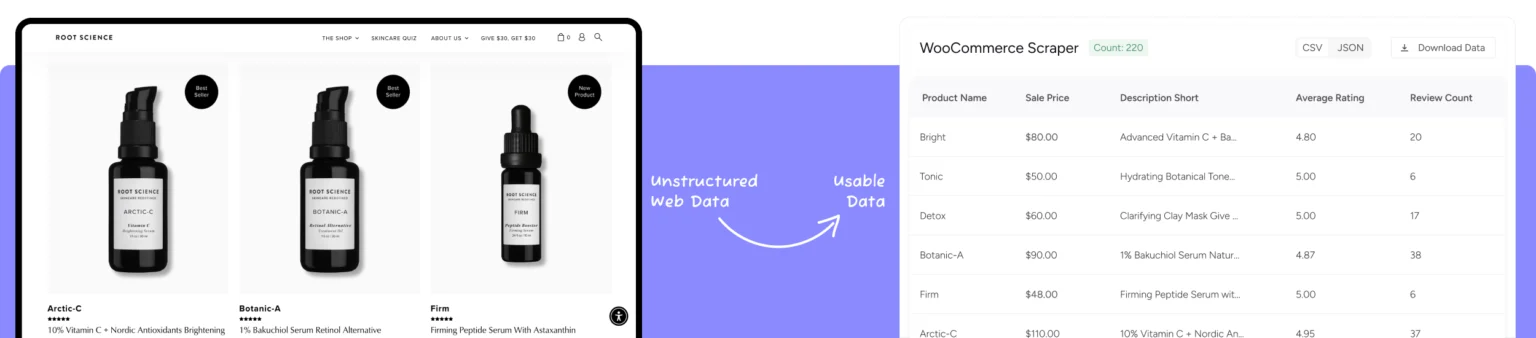 WooCommerce Scraper by ScrapeHero use case image