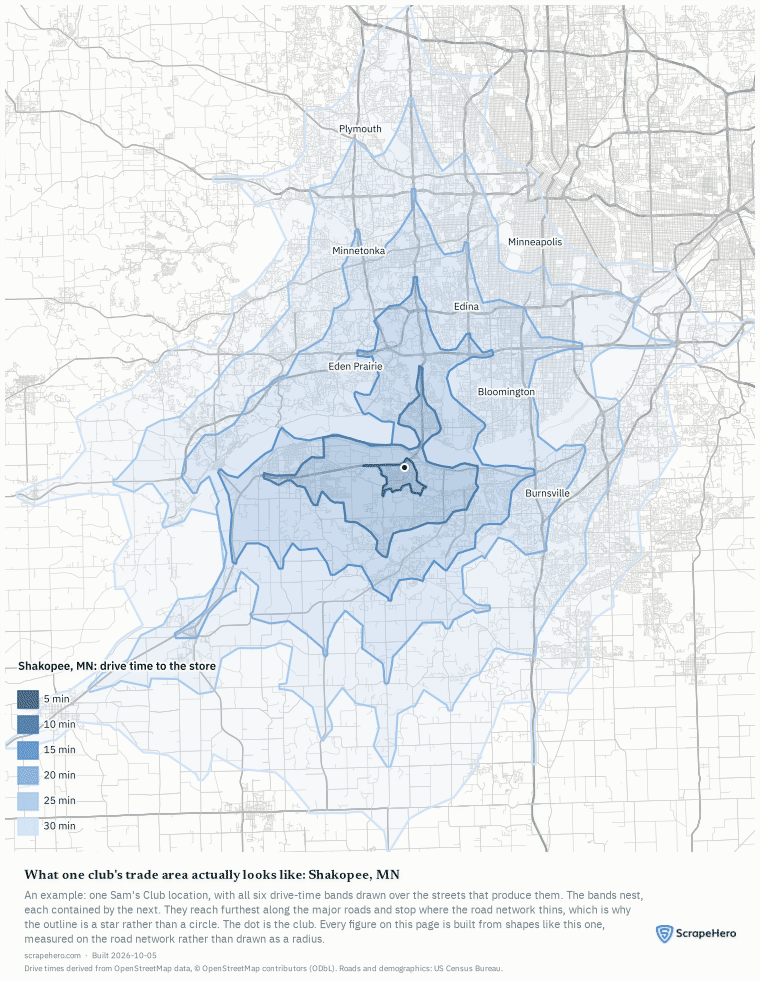 All six drive-time bands around a single example Sam's Club, drawn over the local street network