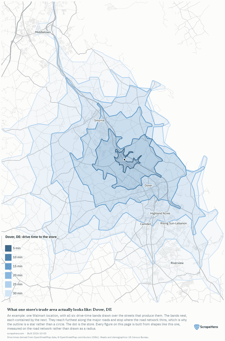 All six drive-time bands around a single example Walmart store, drawn over the local street network