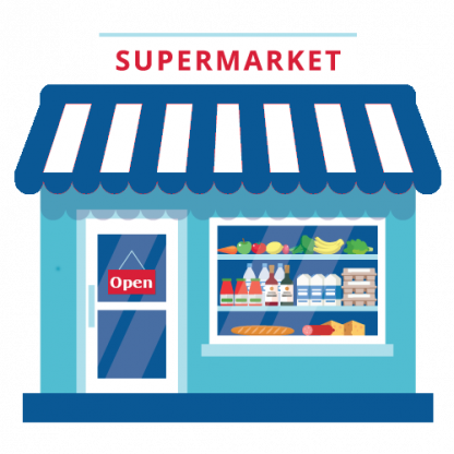 Department & Grocery Openings in the USA from April to June 2023