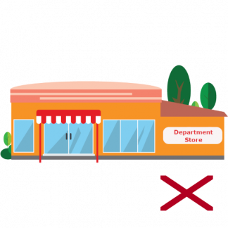 Top Department Stores in Alabama USA