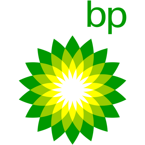 BP locations in Australia