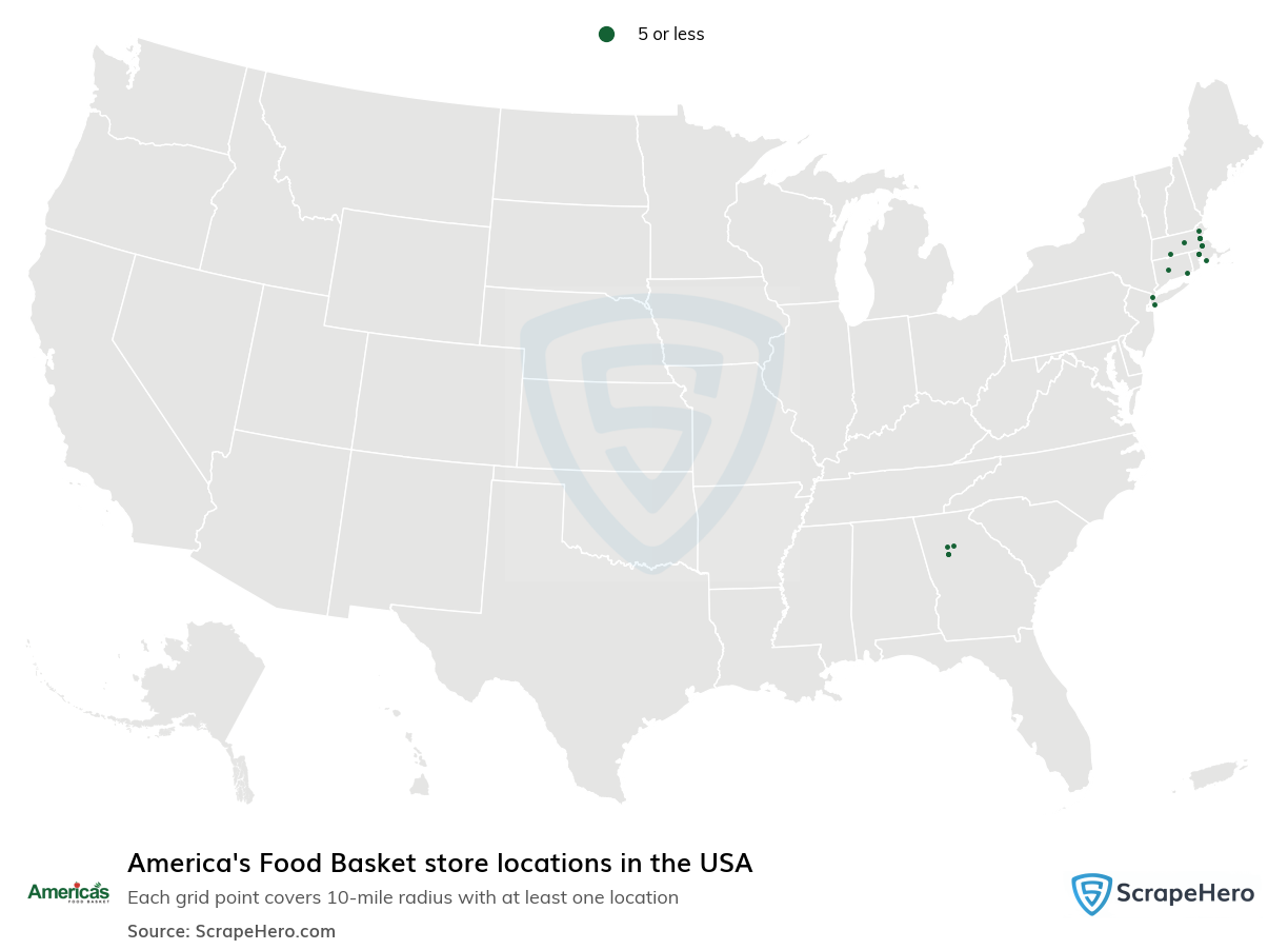 America's Food Basket store locations