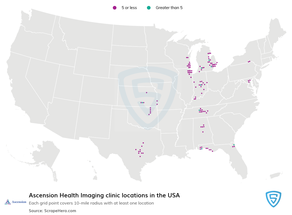 Ascension Health Imaging locations