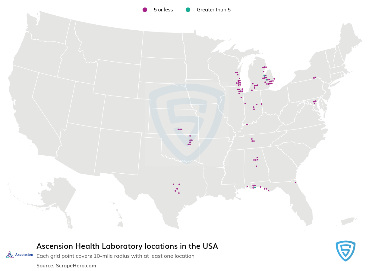Ascension Health Laboratory locations