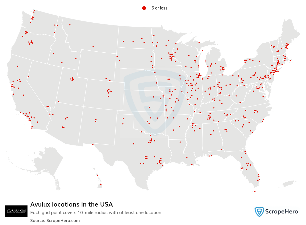 Avulux locations