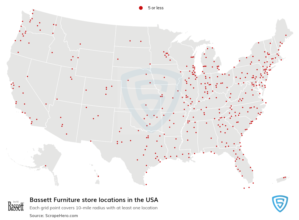 Bassett Furniture store locations