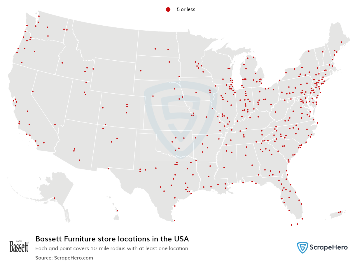 Bassett Furniture store locations