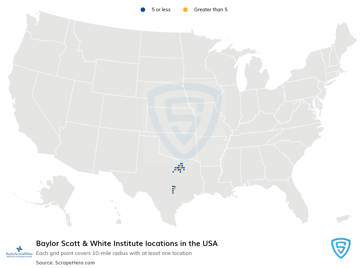 Baylor Scott & White Institute locations