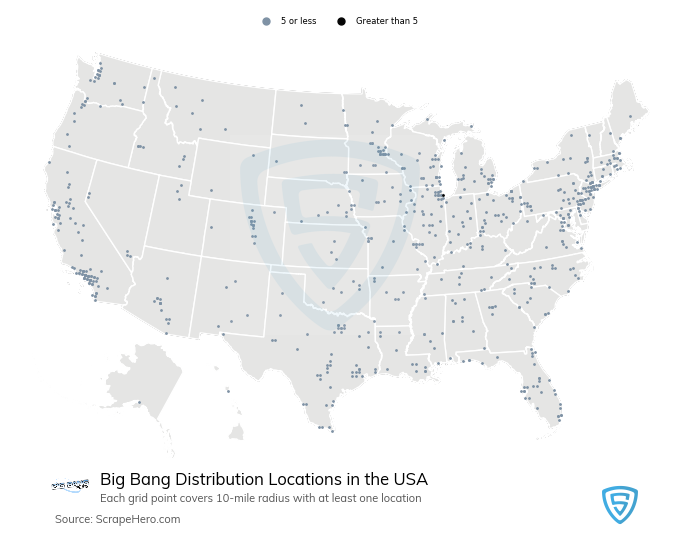 Big Bang Distribution dealership locations