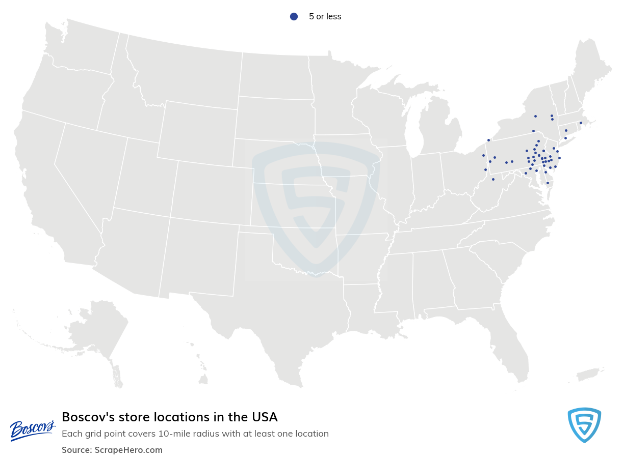 Boscov's store locations