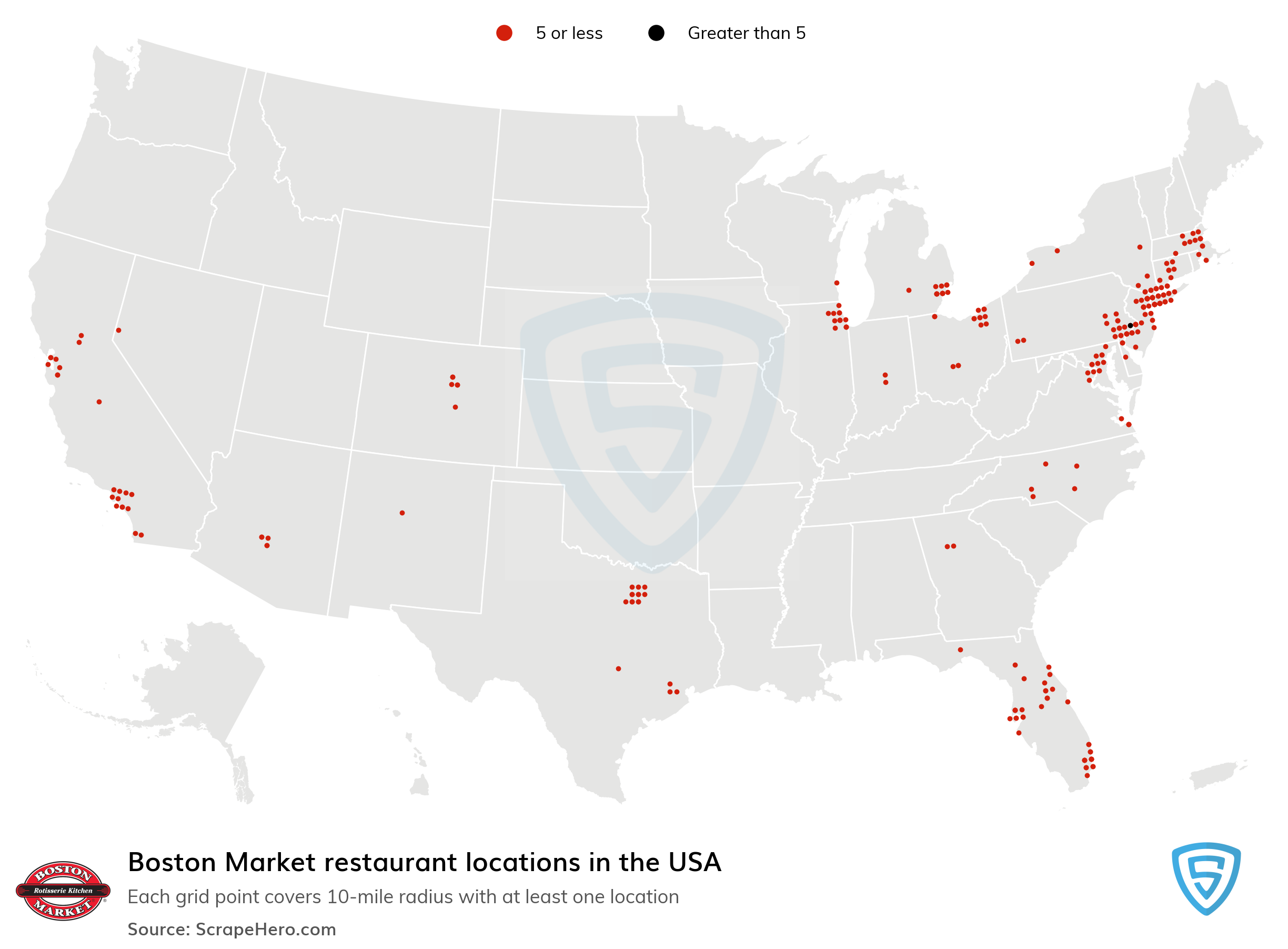 Locations