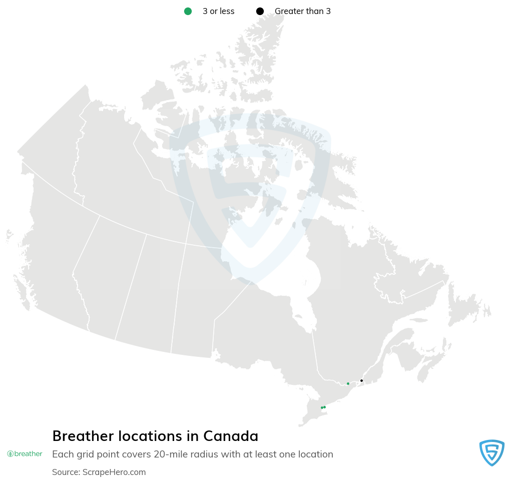 Breather locations