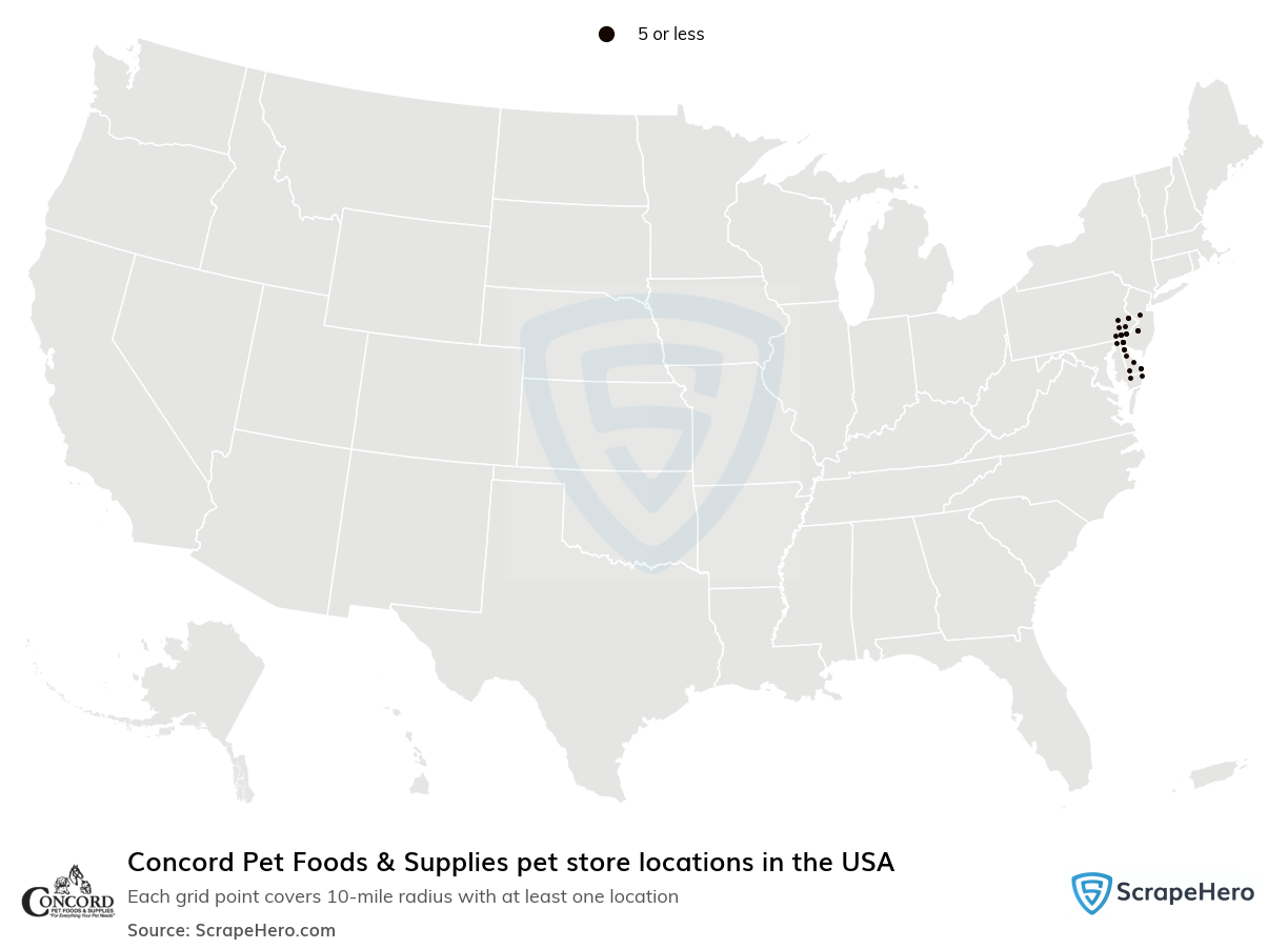 Concord pet food and supply cheap