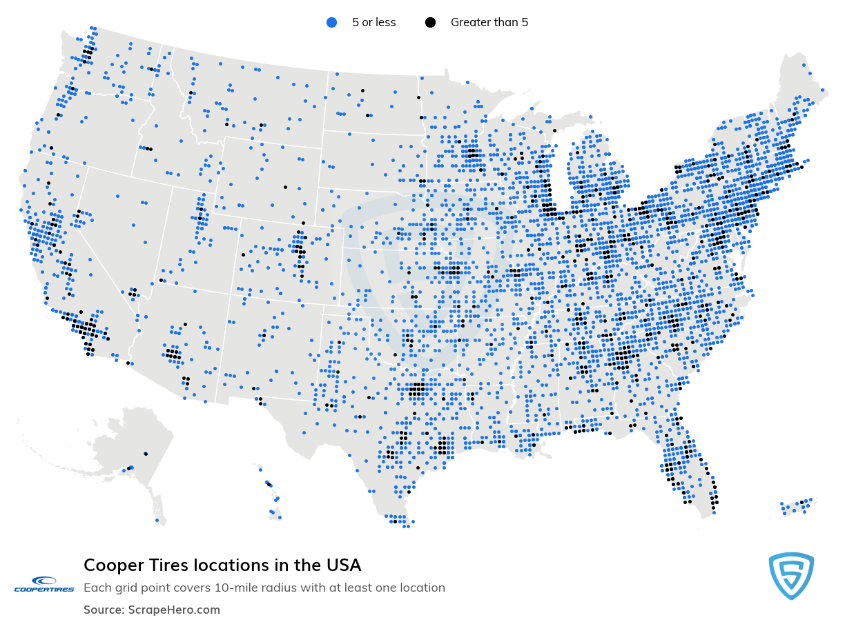 Cooper Tires locations