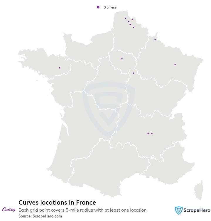 Curves locations