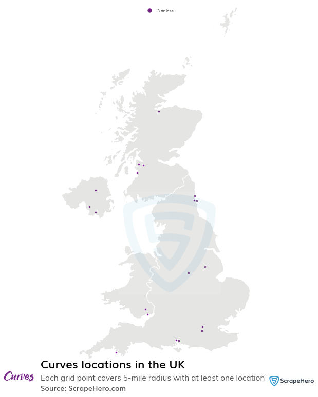 Curves locations