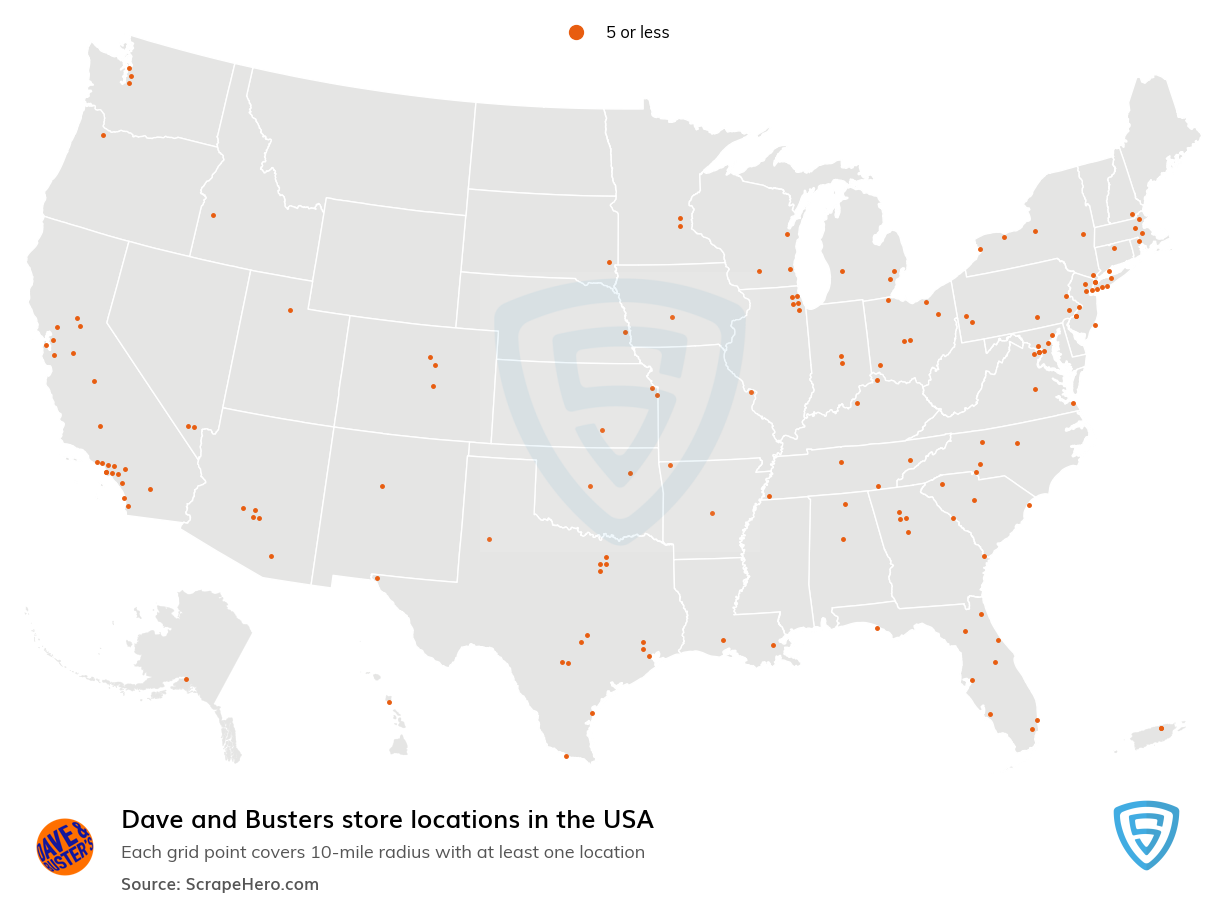 Dave and Busters store locations