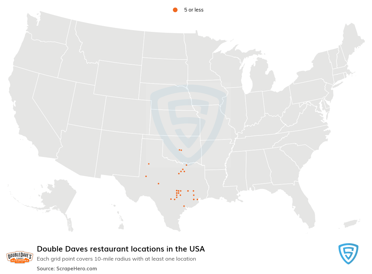 Double Daves restaurant locations