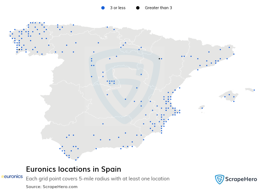 Euronics locations