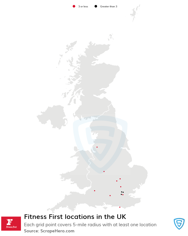 Fitness First locations