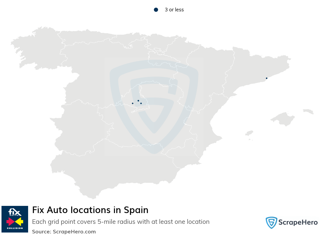 Fix Auto locations