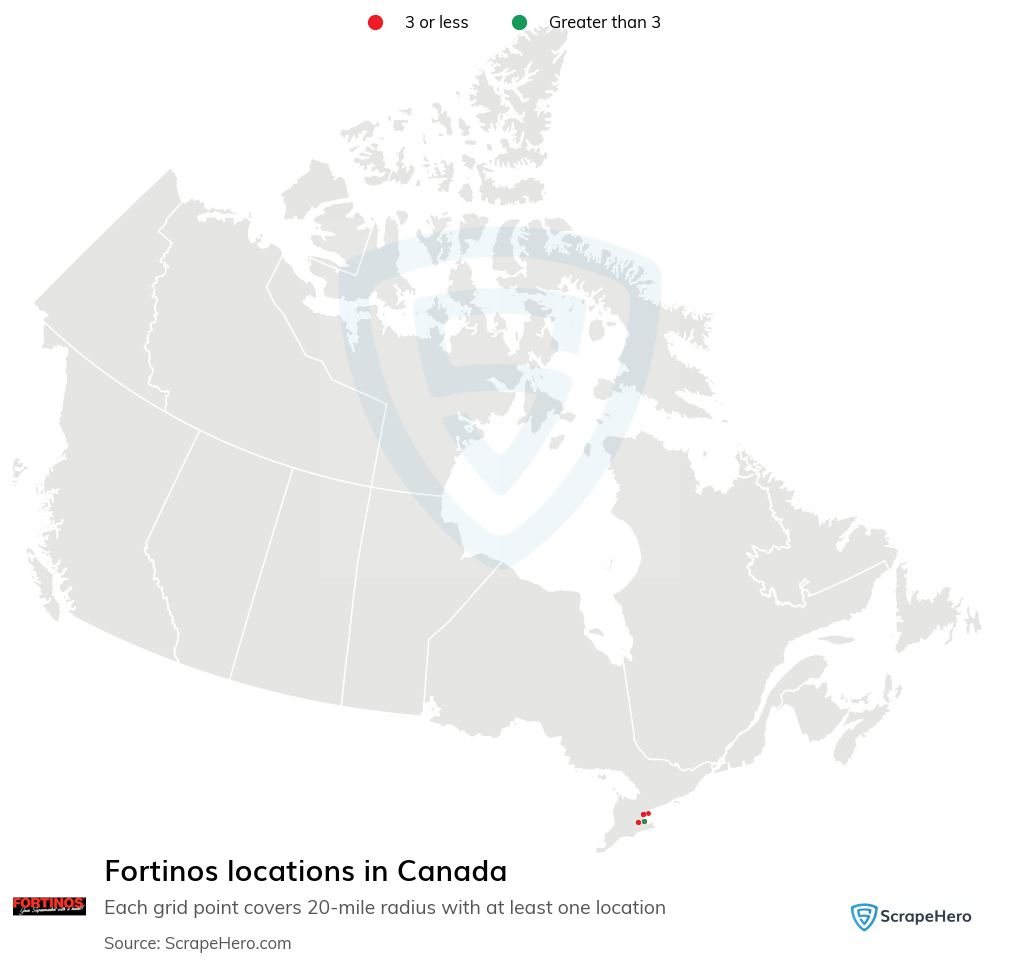 Fortinos store locations