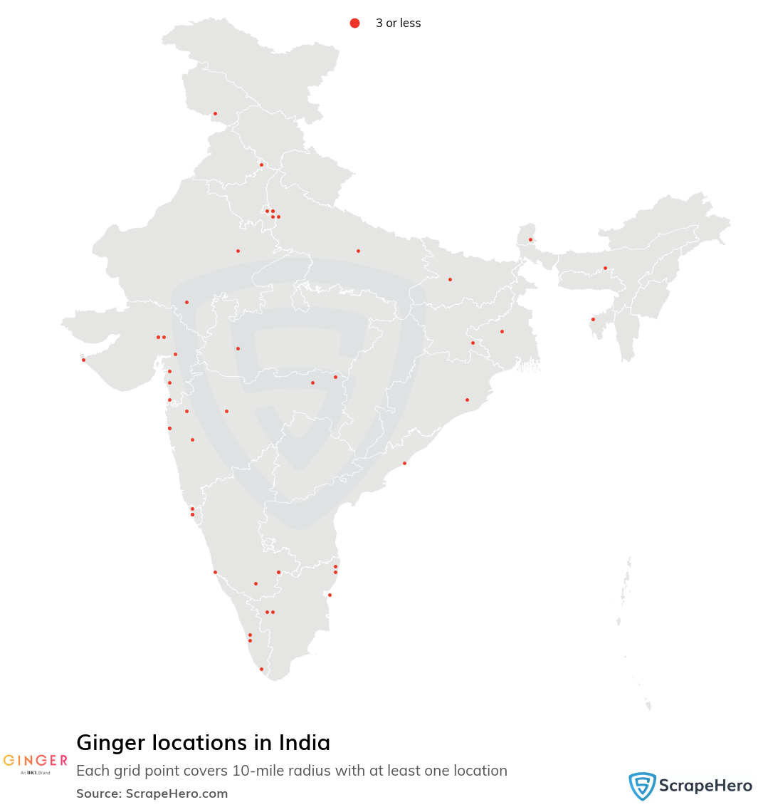 Ginger locations