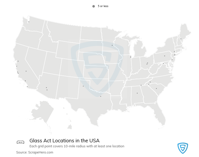 Glass Act locations