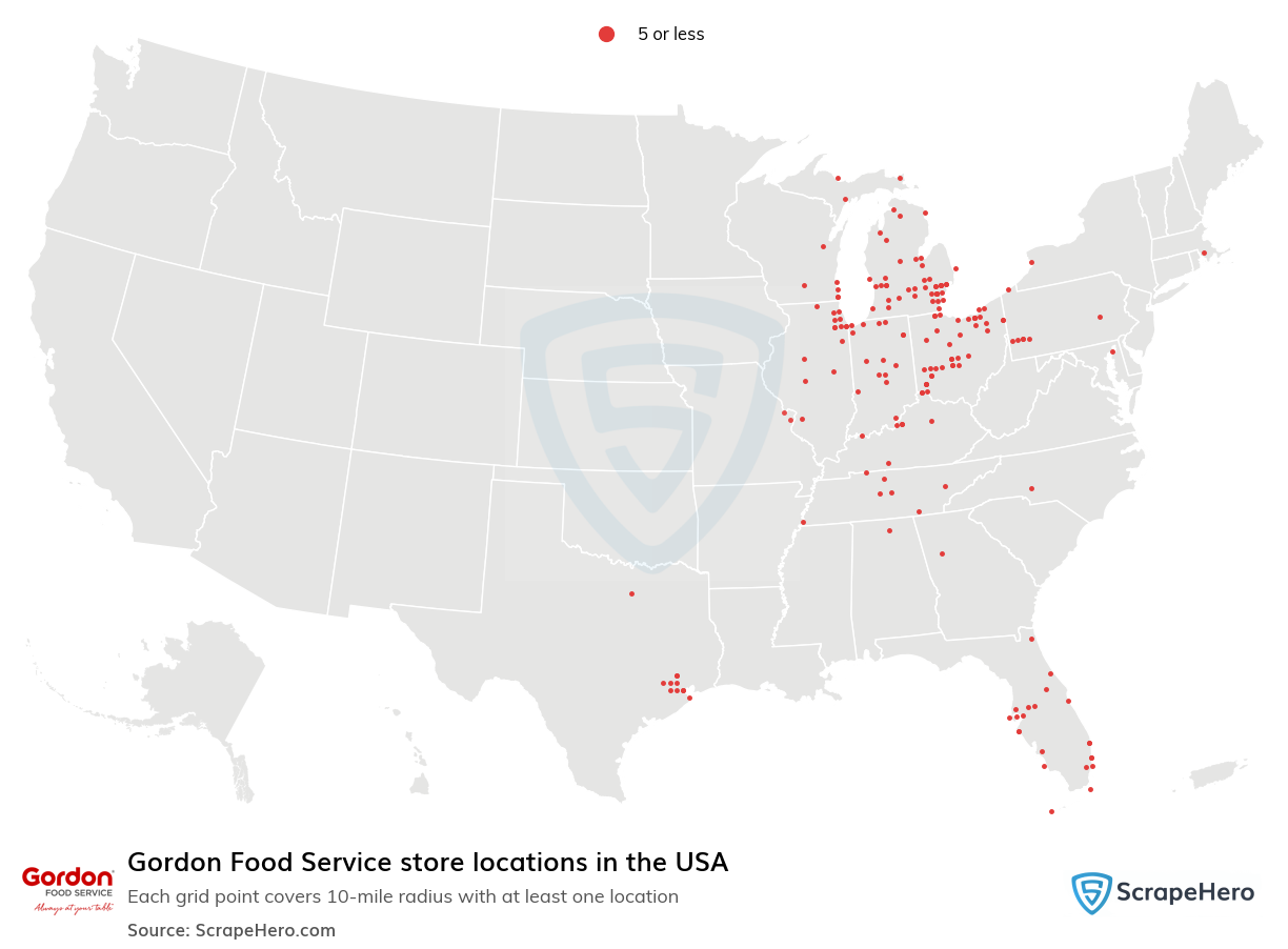 Gordon Food Service store locations