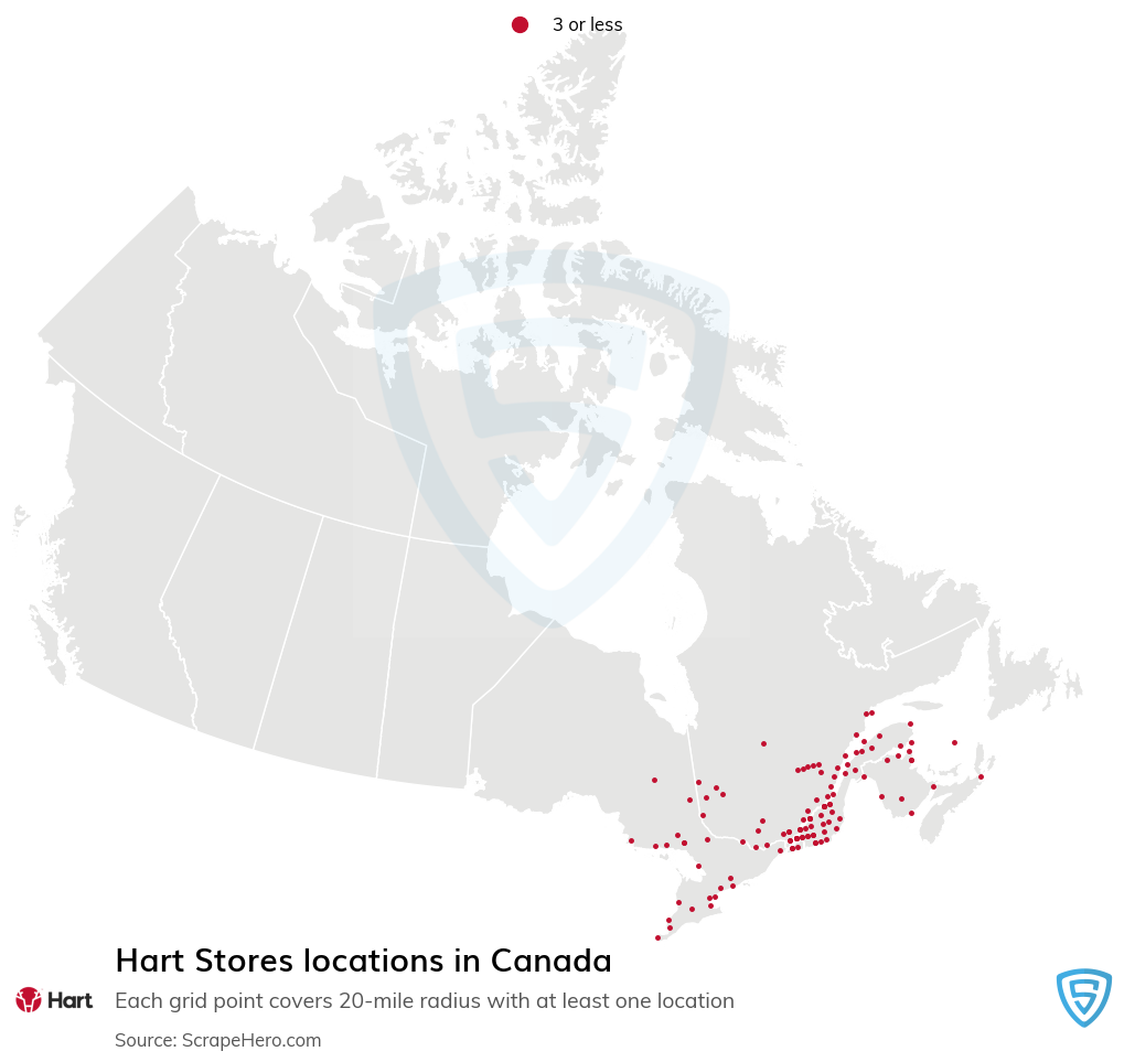 Hart Stores locations