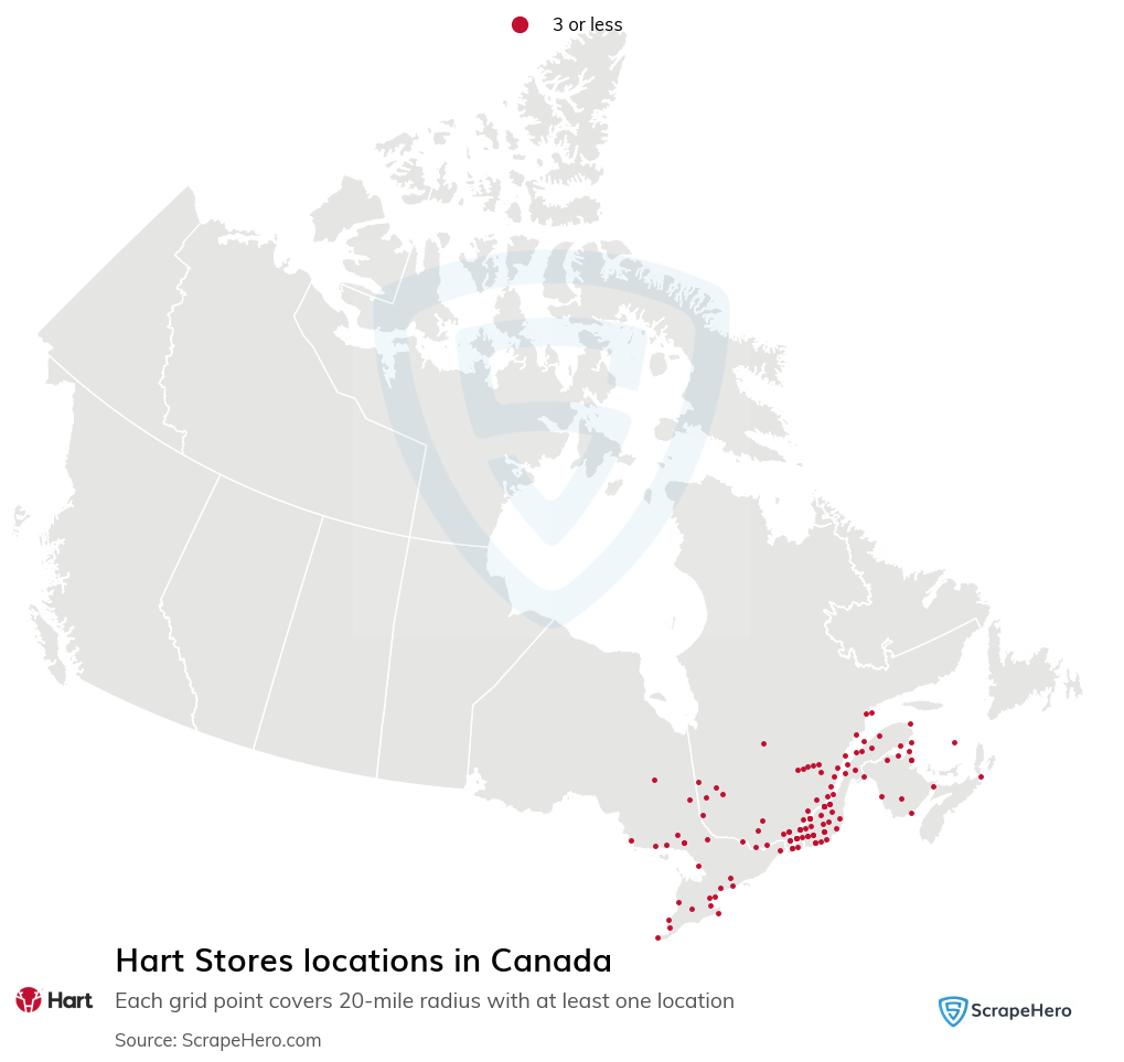 Hart Stores locations