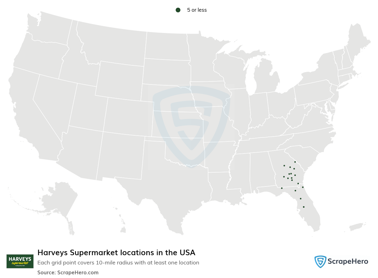 Harveys Supermarket locations