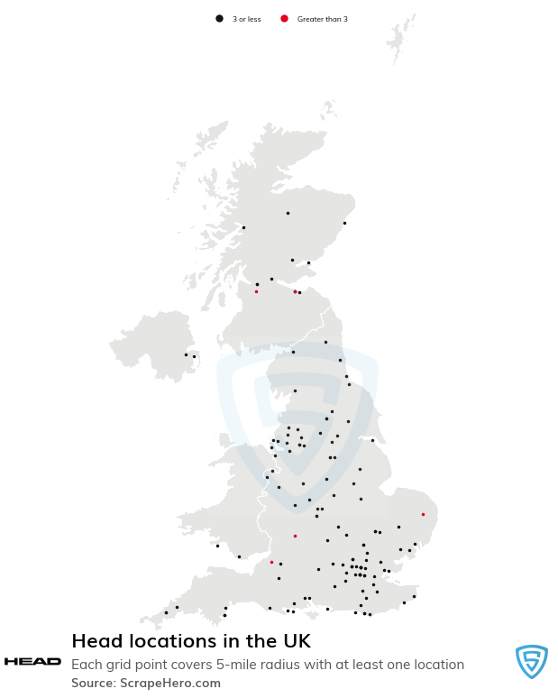 Head locations