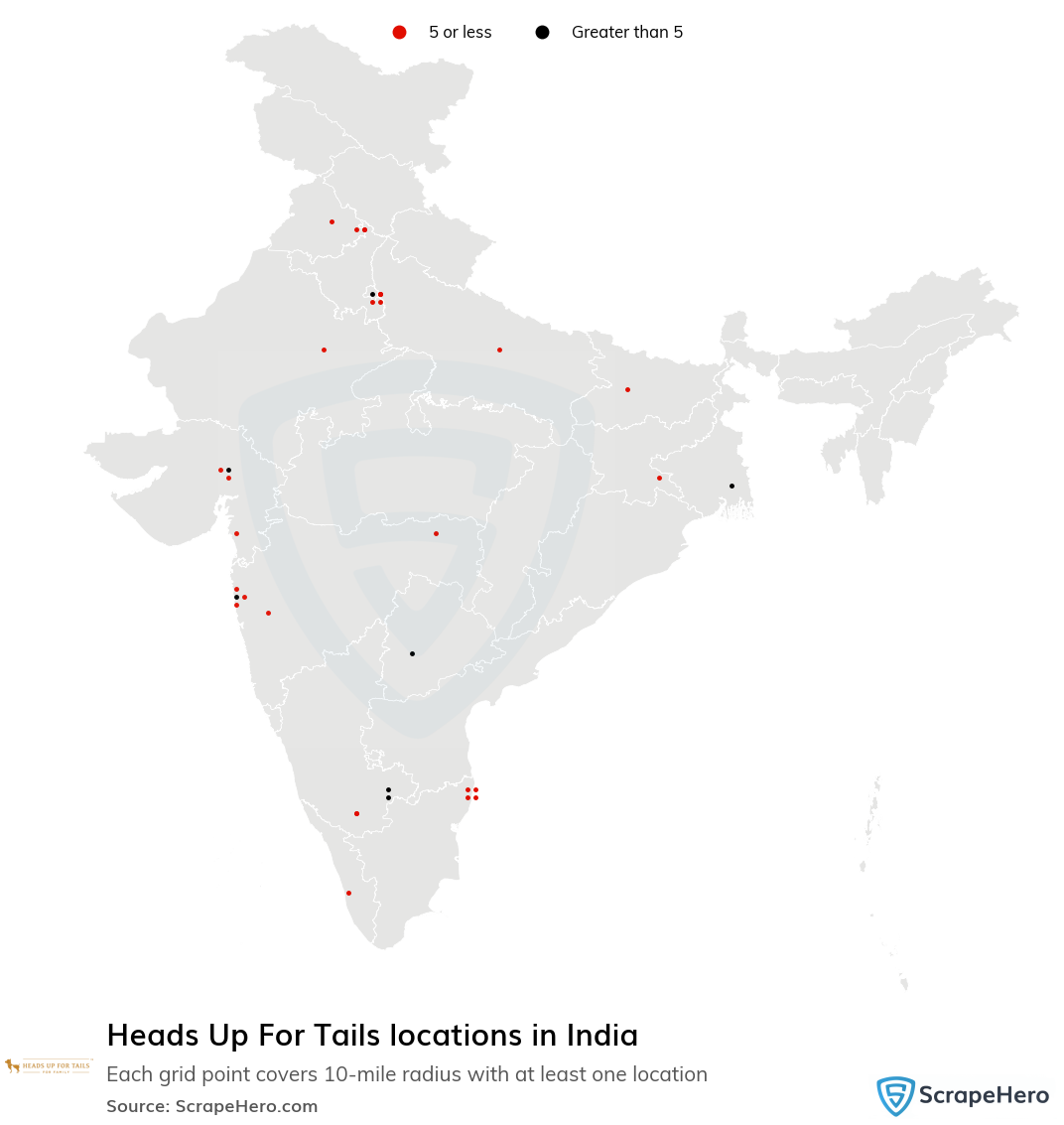 Heads Up For Tails locations