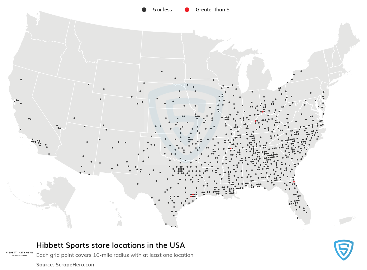Hibbett Sports store locations