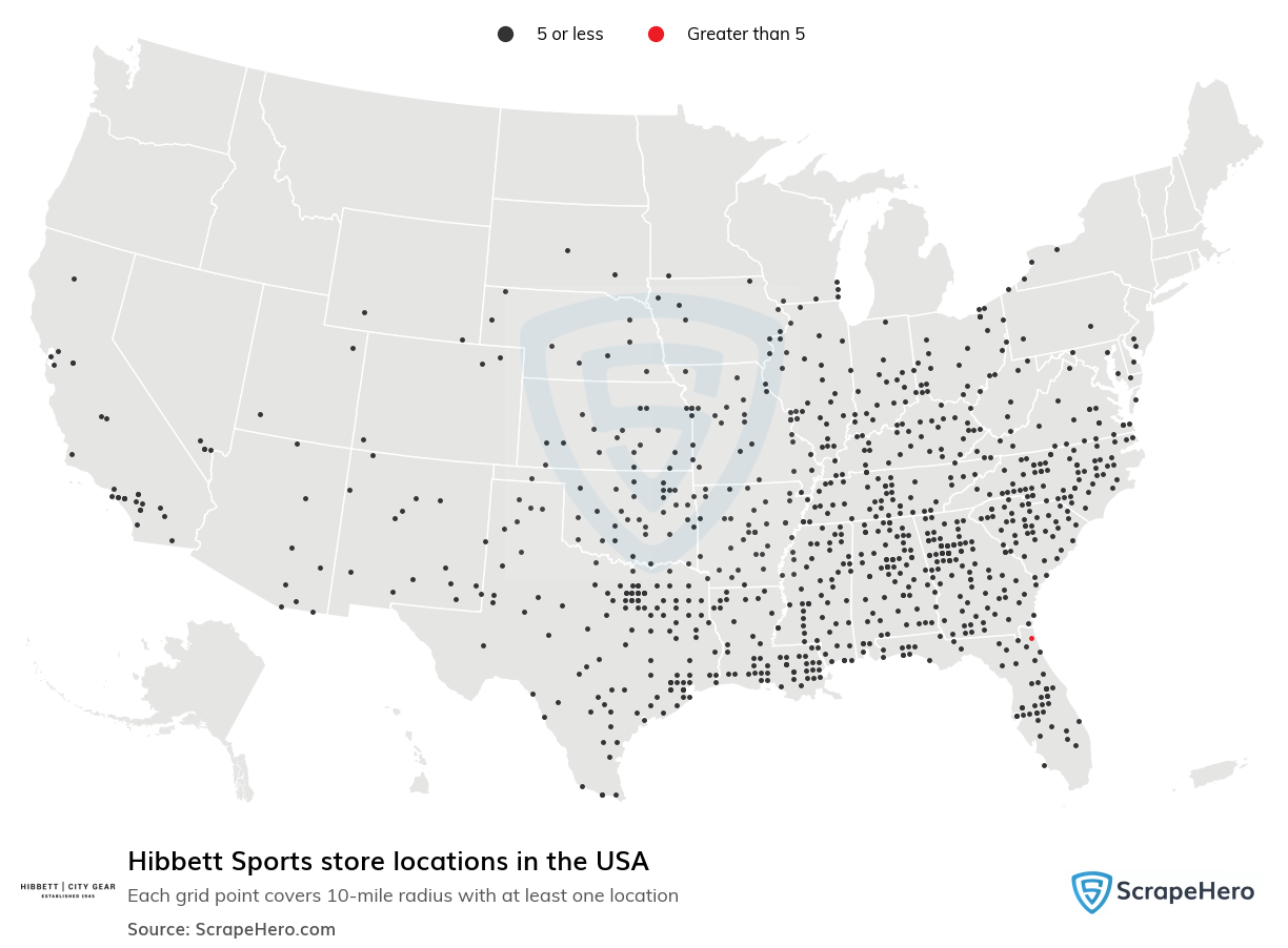 Hibbett Sports store locations