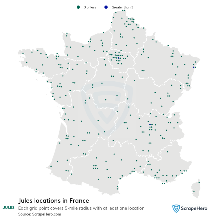 Jules locations
