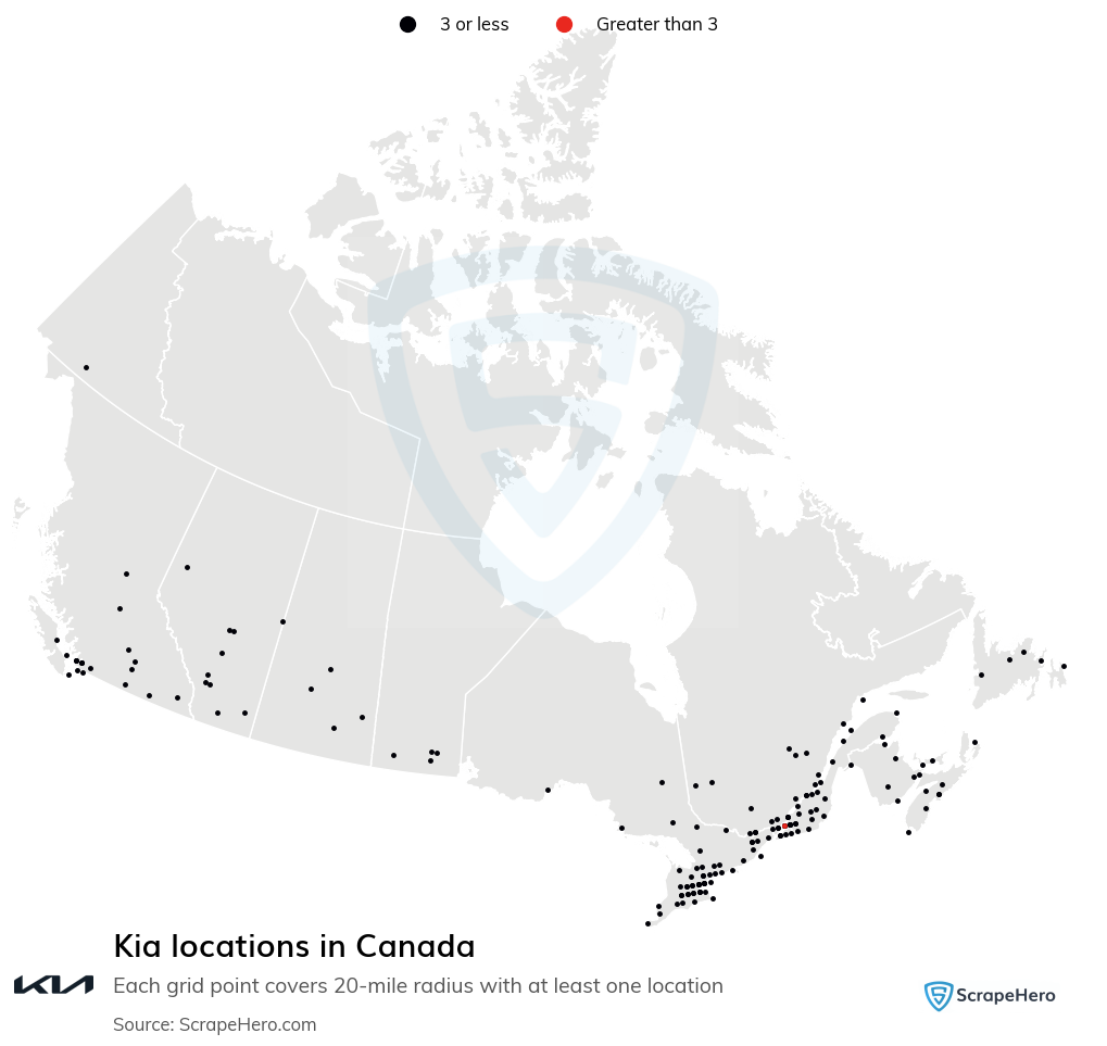 Kia dealership locations