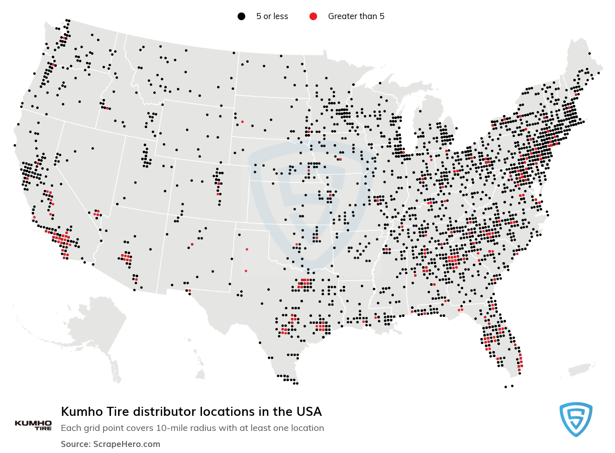 Kumho Tire distributor locations