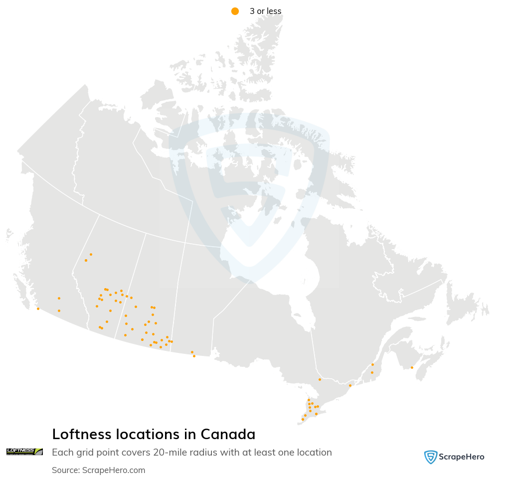 Loftness dealer locations