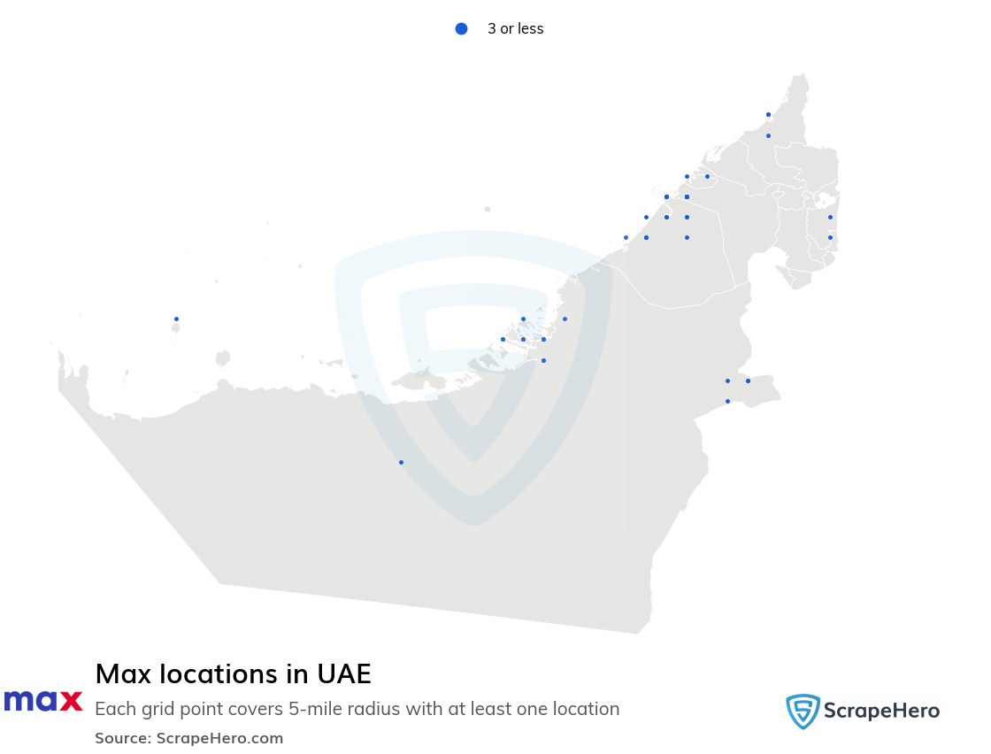 Max locations