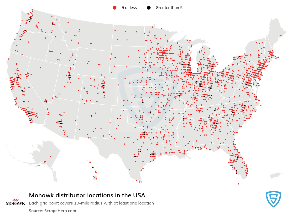 Mohawk distributor locations