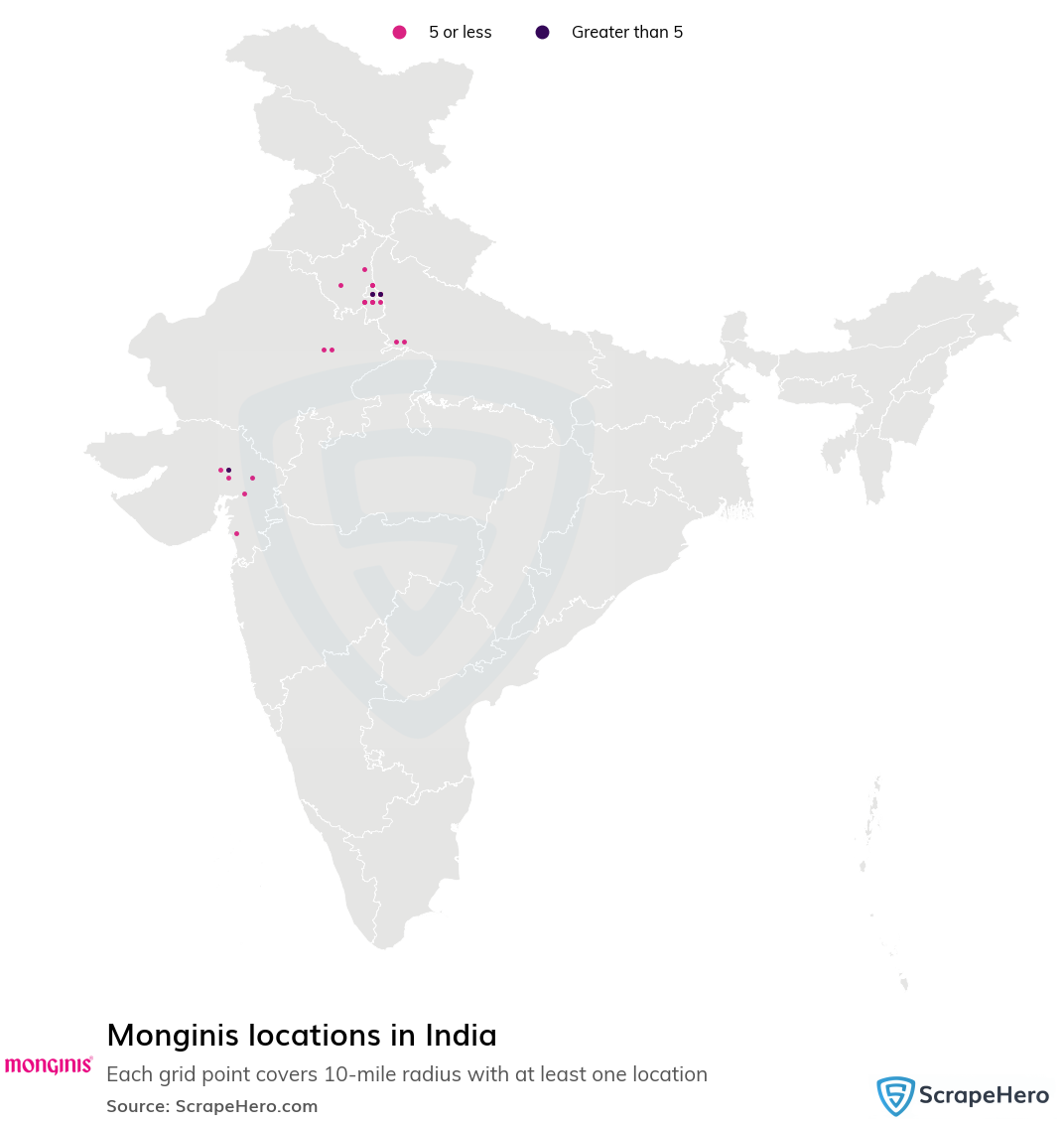 Monginis locations