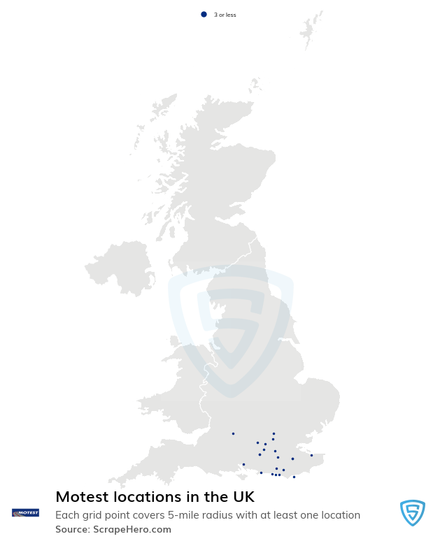 Motest locations