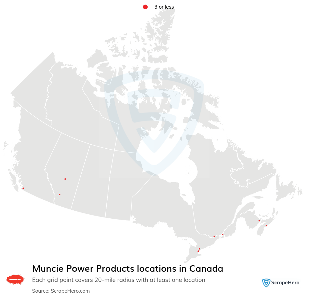 Muncie Power Products locations