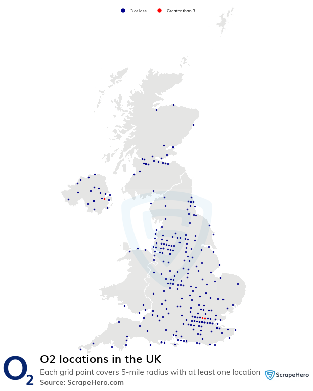 O2 locations