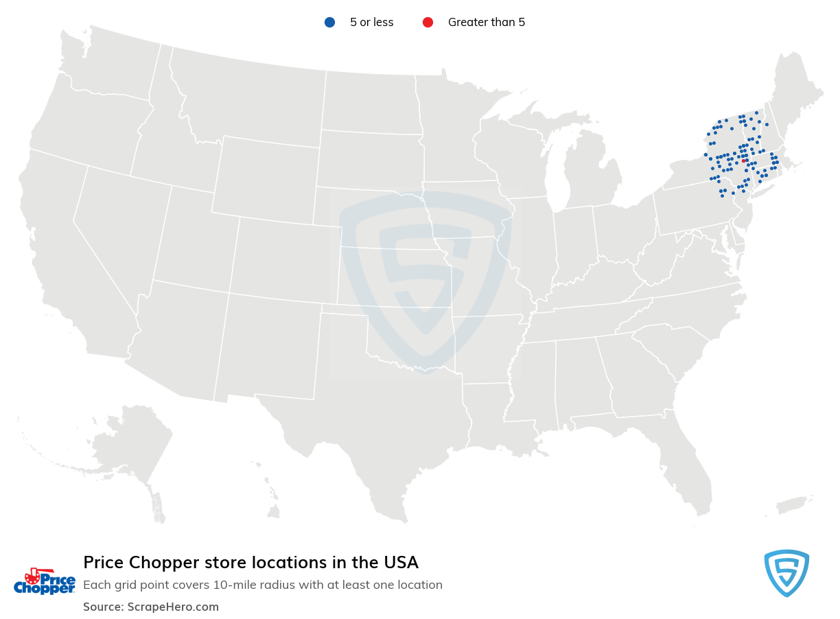 Price Chopper retail store locations