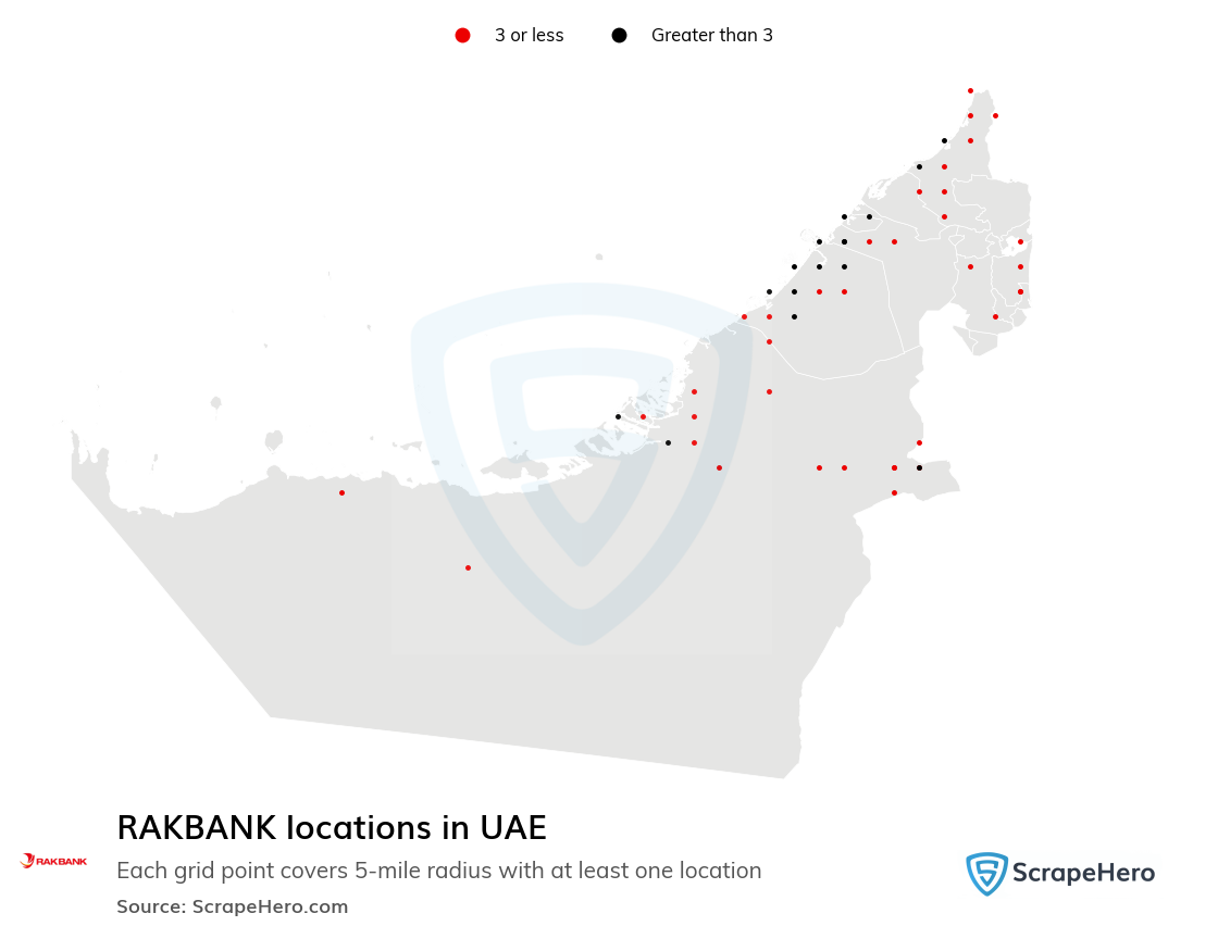 RAKBANK locations