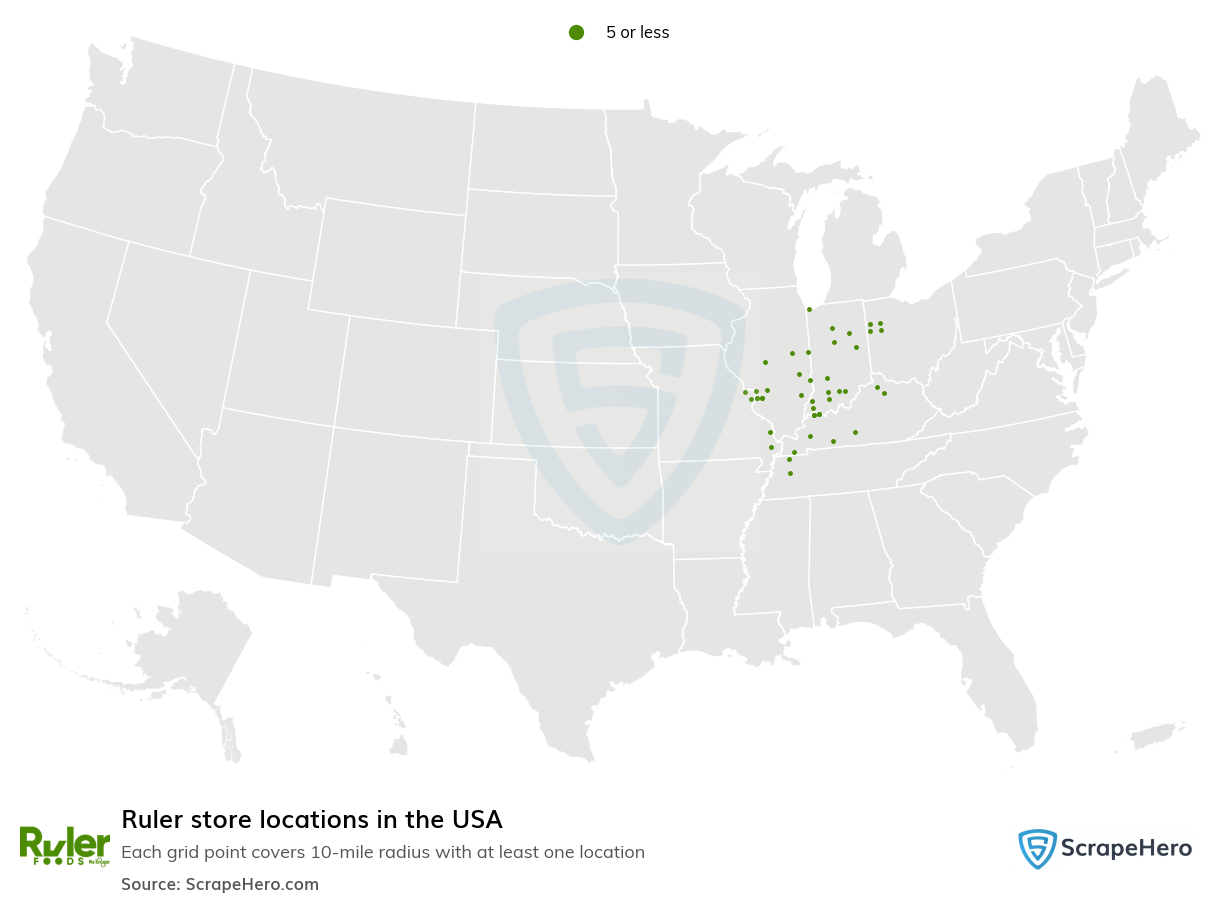 Ruler store locations